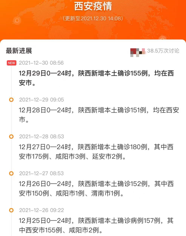 【西安本土确诊超千例病例/西安出现本土确诊病例】 【西安本土确诊超千例病例/西安出现本土确诊病例】