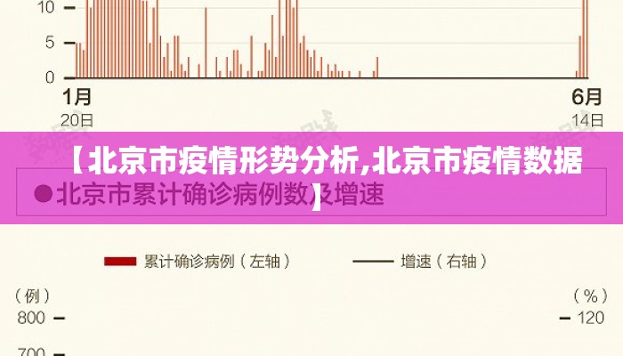 【北京新冠病毒感染最新消息/北京新冠病毒感染最新消息数据】 【北京新冠病毒感染最新消息/北京新冠病毒感染最新消息数据】