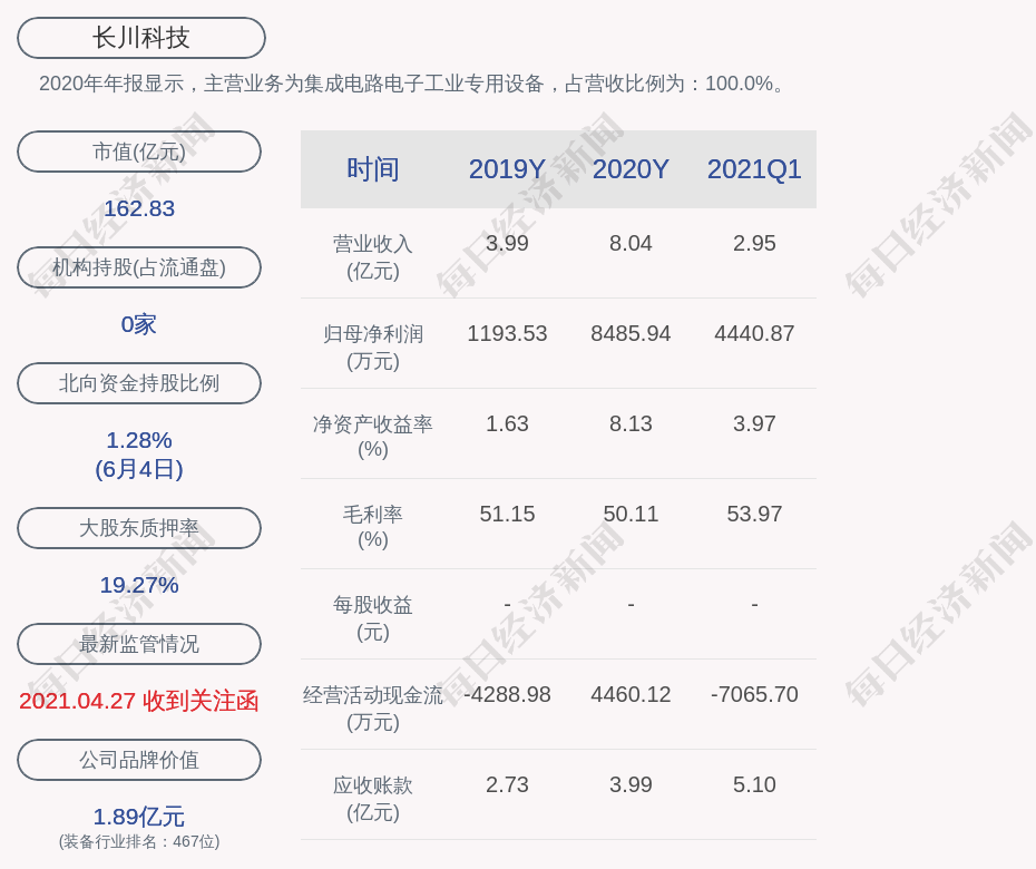 千禾股票还能涨吗?深度解析未来走势与投资机会 千禾股票还能涨吗?深度解析未来走势与投资机会