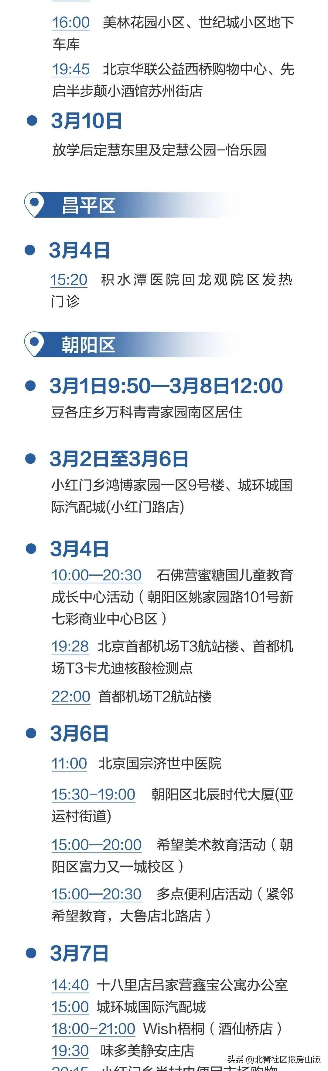 北京新增53例本土感染者是谁?聚焦疫情传播链与防控关键点 北京新增53例本土感染者是谁?聚焦疫情传播链与防控关键点