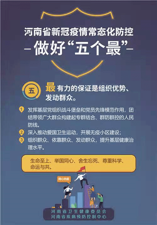 确诊病例到河南,全省迅速响应筑牢疫情防线 确诊病例到河南,全省迅速响应筑牢疫情防线