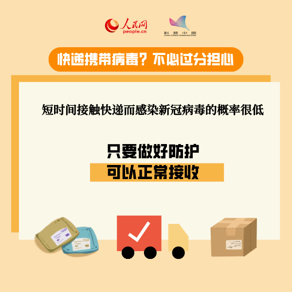 快递盒上的隐形风险,一例新冠感染引发的警示 快递盒上的隐形风险,一例新冠感染引发的警示