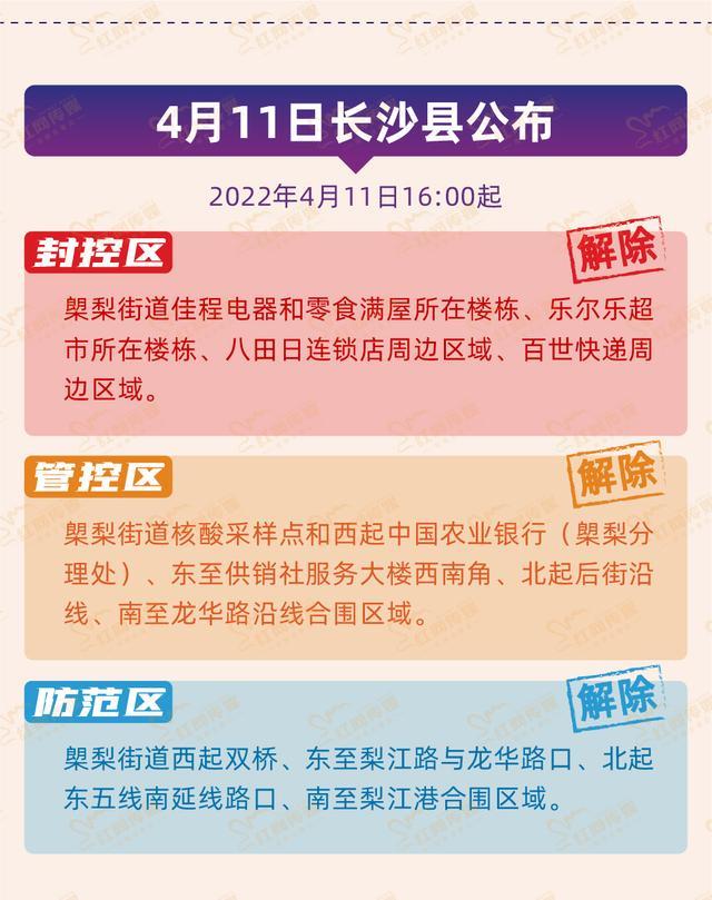 深圳中风险地区什么时候降级:深圳中风险地区什么时候解封 深圳中风险地区什么时候降级:深圳中风险地区什么时候解封