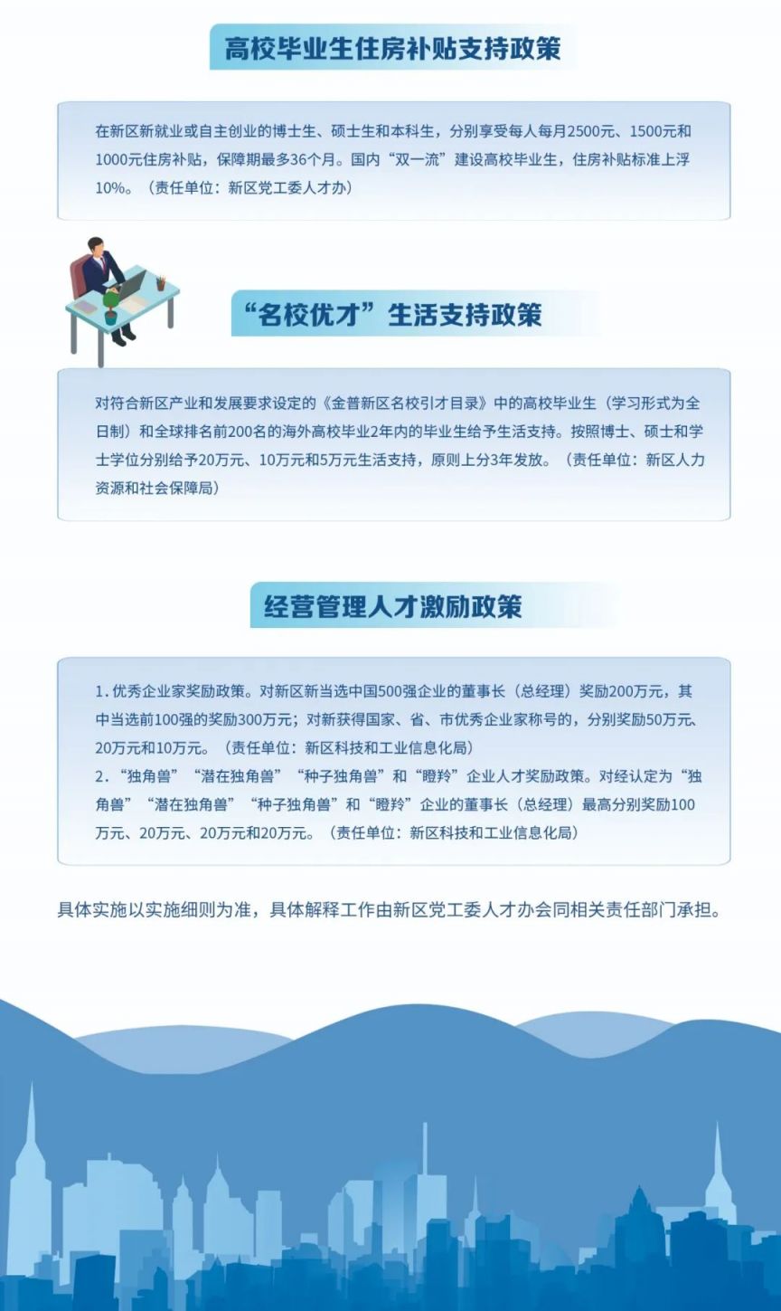 【大连金普新区新冠疫情/大连金普新区新增病例】 【大连金普新区新冠疫情/大连金普新区新增病例】