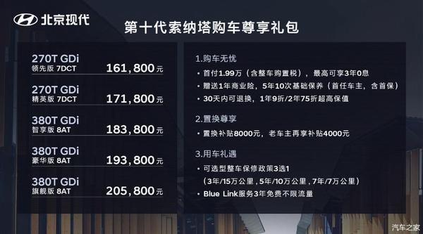 7座北京现代价格/北京现代汽车7座 7座北京现代价格/北京现代汽车7座