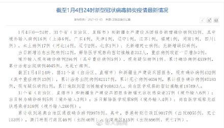 【31省区市新增确诊7例本土3例,31省区市新增确诊7例 本土3例】 【31省区市新增确诊7例本土3例,31省区市新增确诊7例 本土3例】