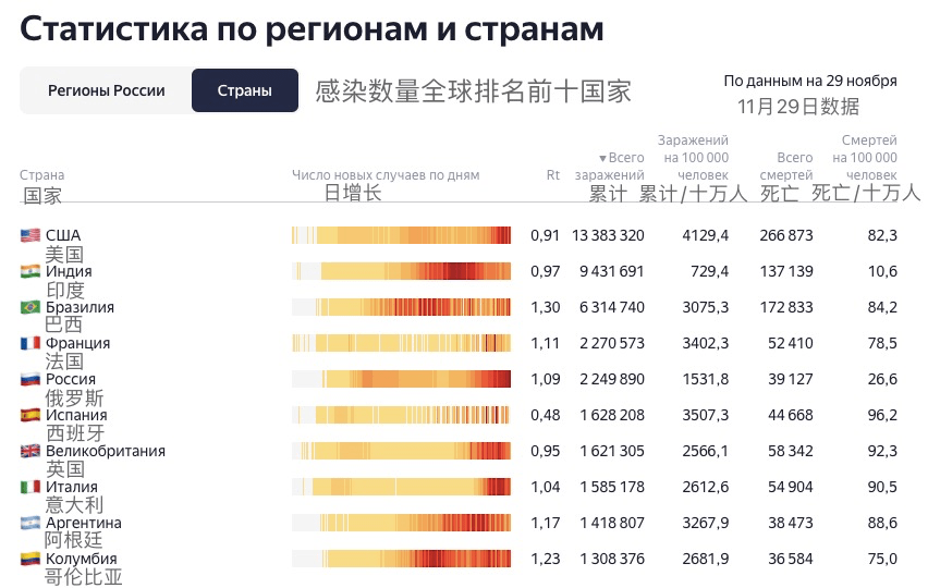 中国疫情一个月两个月:2021疫情一个月能结束吗 中国疫情一个月两个月:2021疫情一个月能结束吗