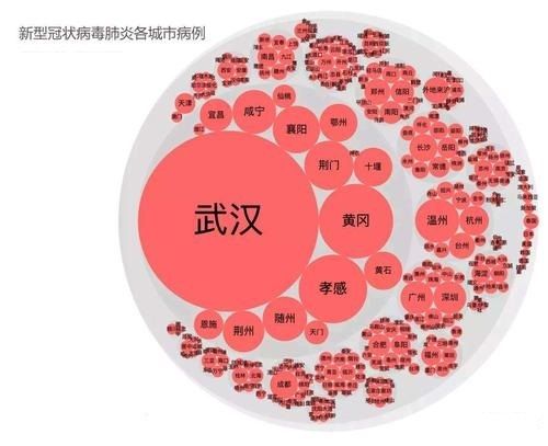 【武汉疫情传染多少人,武汉疫情传染多少人了】 【武汉疫情传染多少人,武汉疫情传染多少人了】