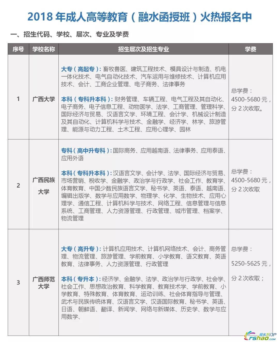 【成人高考几月几号考试/成人高考几月几号考试报名】 【成人高考几月几号考试/成人高考几月几号考试报名】