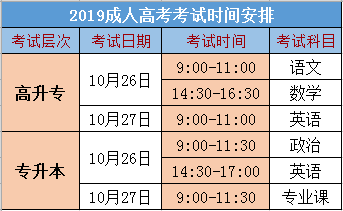 【成人高考几月几号考试/成人高考几月几号考试报名】 【成人高考几月几号考试/成人高考几月几号考试报名】