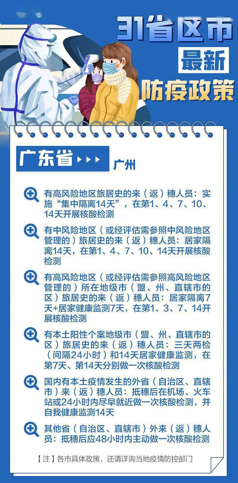广州的最新防疫政策查询(广州的最新防疫政策查询电话) 广州的最新防疫政策查询(广州的最新防疫政策查询电话)