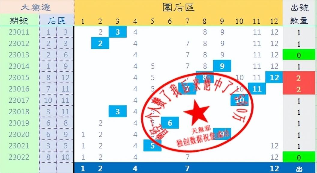辅助工具下载(挑码辅助工具下载) 辅助工具下载(挑码辅助工具下载)