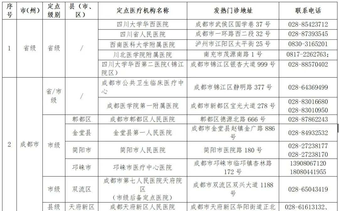 新冠肺炎更名/新冠肺炎更新 新冠肺炎更名/新冠肺炎更新