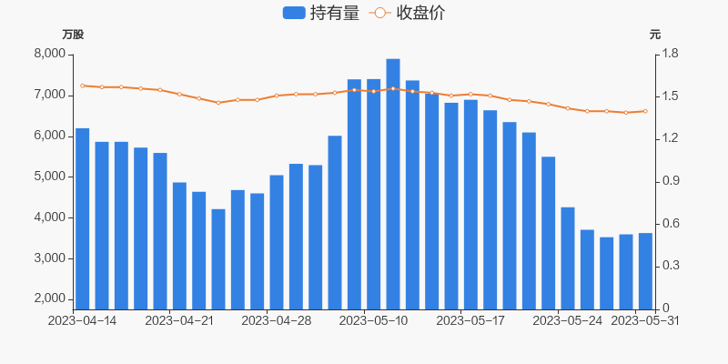 重庆钢铁最新消息(重庆钢铁2025现状) 重庆钢铁最新消息(重庆钢铁2025现状)