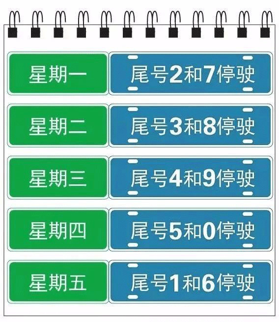 河北限行政策/河北限行规定2020最新 河北限行政策/河北限行规定2020最新
