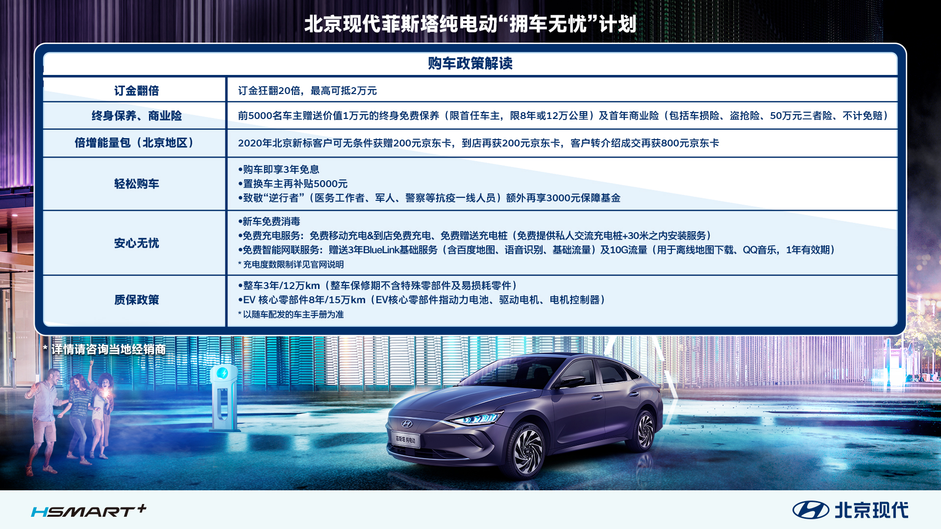 现代汽车全系车型价格表,从经济家用到豪华电动,一站式购车指南 现代汽车全系车型价格表,从经济家用到豪华电动,一站式购车指南