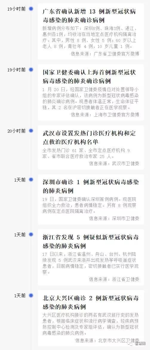 天津疫情实时动态地图/天津疫情实时追踪 天津疫情实时动态地图/天津疫情实时追踪