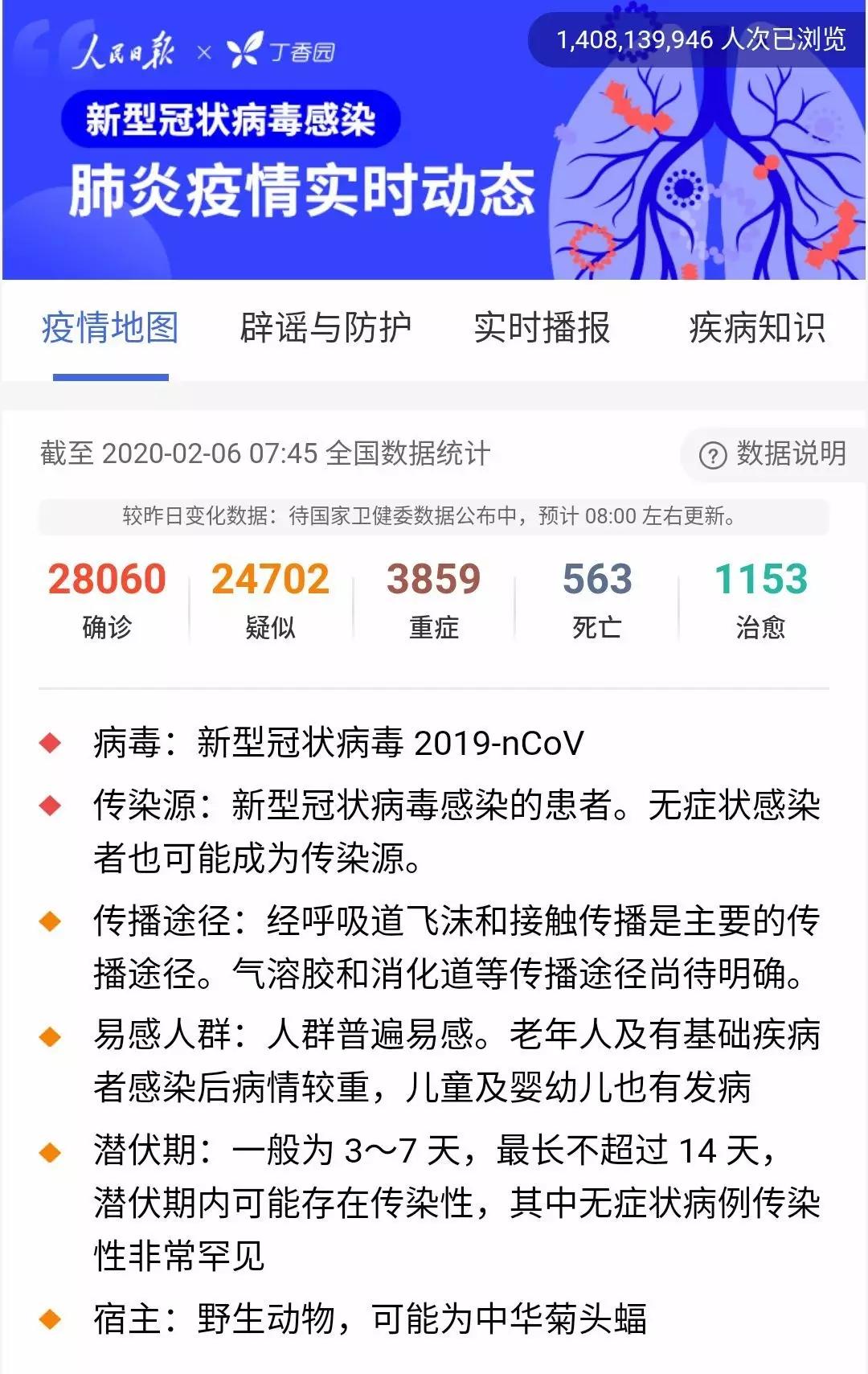 全球日增确诊近50万例(全球日增确诊超41万例) 全球日增确诊近50万例(全球日增确诊超41万例)