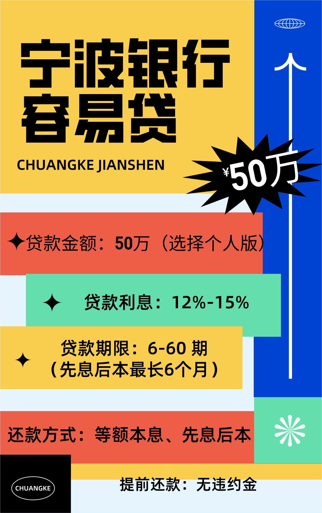 宁波银行贷易融最长授信期限:宁波银行贷易通授信5年 宁波银行贷易融最长授信期限:宁波银行贷易通授信5年