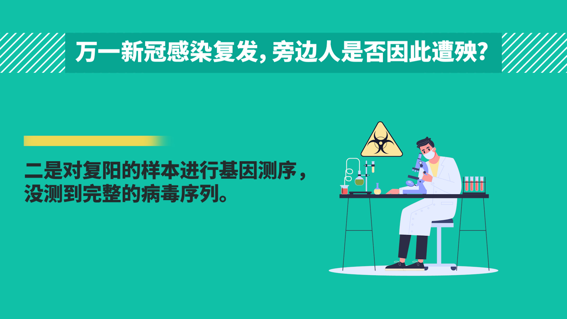 复阳人员传染几率,科学解读与防疫建议 复阳人员传染几率,科学解读与防疫建议