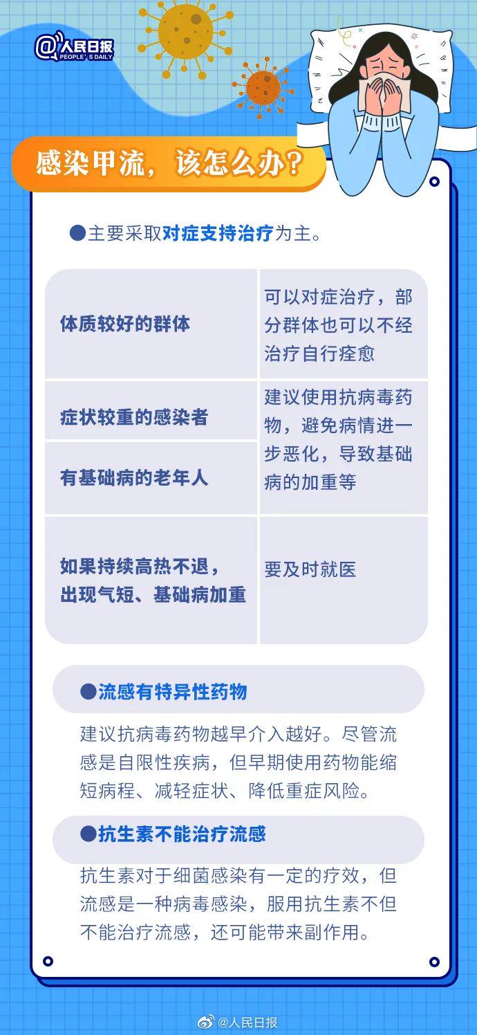 【新型冠状流感,新型冠状流感症状】 【新型冠状流感,新型冠状流感症状】