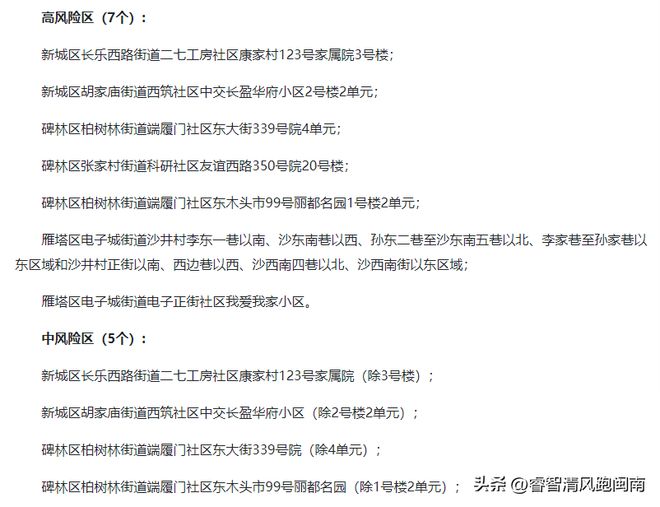 广州新增38例阳性病例,疫情防控再临考验 广州新增38例阳性病例,疫情防控再临考验