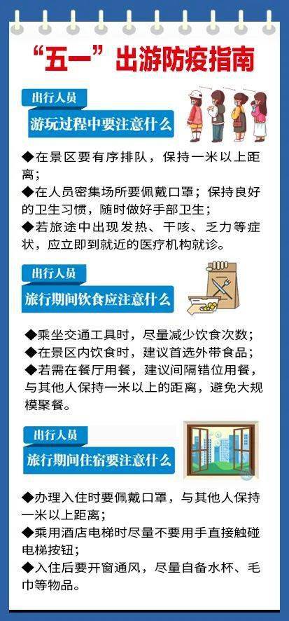 【五一假期可以出去玩吗防疫攻略/五一放假可以出去玩吗】 【五一假期可以出去玩吗防疫攻略/五一放假可以出去玩吗】