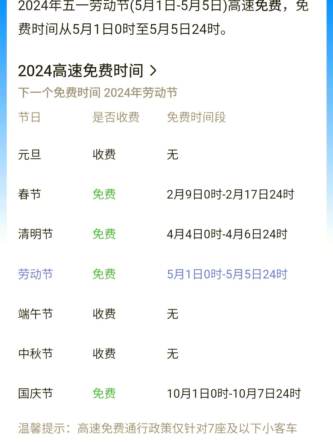 五一高速免费吗2025年/五一高速免费吗2025年最新消息 五一高速免费吗2025年/五一高速免费吗2025年最新消息