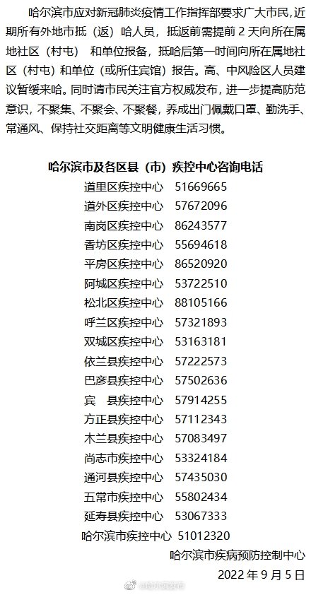 哈尔滨阳性病例(哈尔滨疫情阳性) 哈尔滨阳性病例(哈尔滨疫情阳性)
