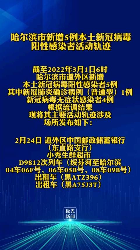 哈尔滨阳性病例(哈尔滨疫情阳性) 哈尔滨阳性病例(哈尔滨疫情阳性)
