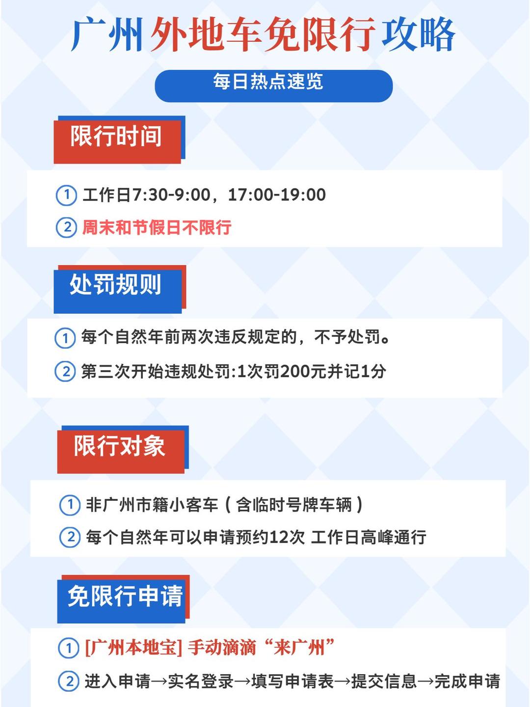 广州限行外地牌城市时间:广州限行外地车牌是怎么样的 广州限行外地牌城市时间:广州限行外地车牌是怎么样的