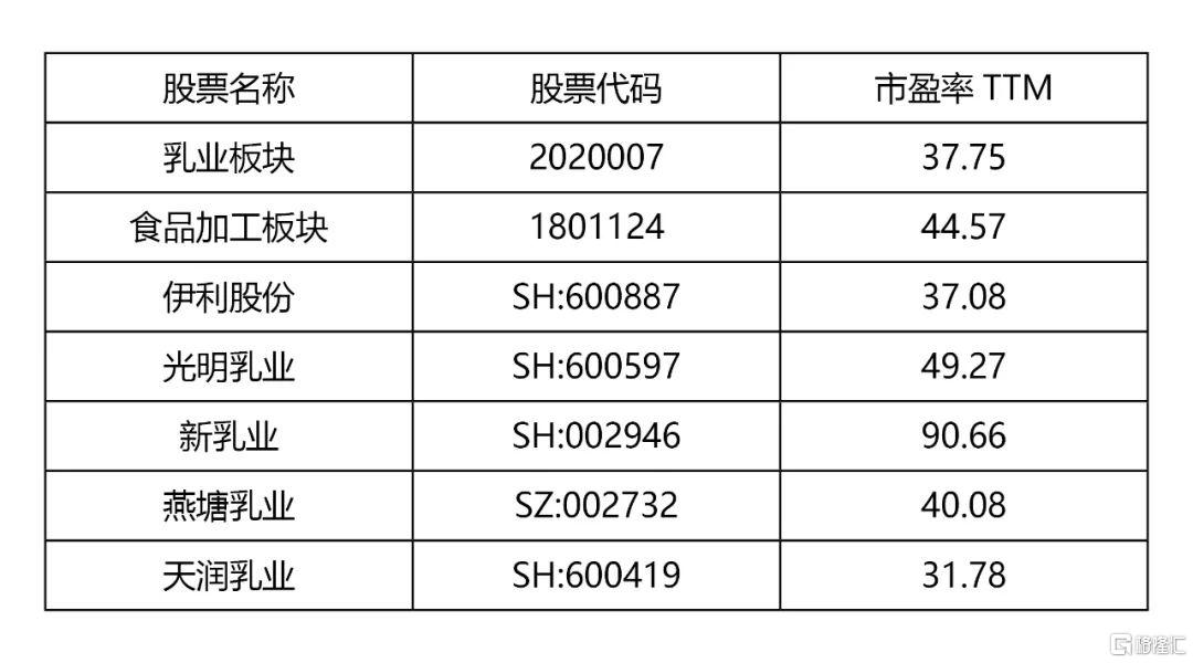 【伊利股份涨停过吗?/伊利股份大涨】 【伊利股份涨停过吗?/伊利股份大涨】