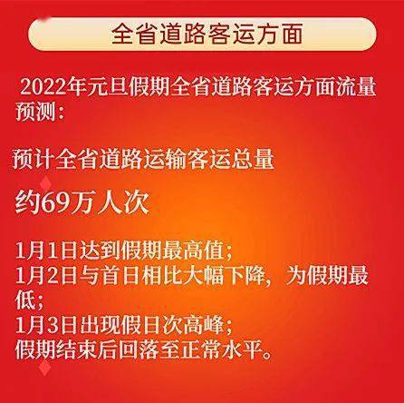 2025年元旦高速免费吗?最新政策解读与出行指南 2025年元旦高速免费吗?最新政策解读与出行指南