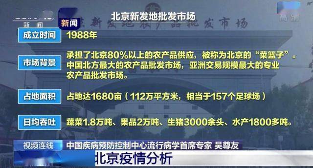 哈尔滨疫情最新报道,详细轨迹追踪与防控措施更新 哈尔滨疫情最新报道,详细轨迹追踪与防控措施更新