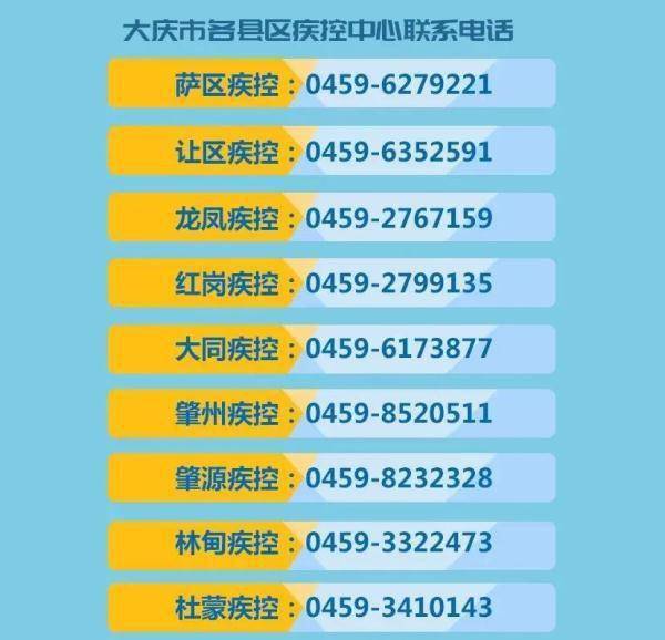 哈尔滨疫情最新报道,详细轨迹追踪与防控措施更新 哈尔滨疫情最新报道,详细轨迹追踪与防控措施更新