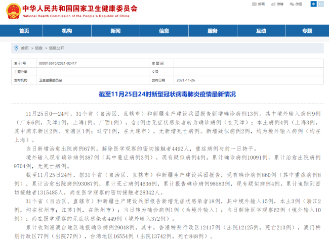 31省份新增本土确诊110例河南87例/31省新增本土61例河南省 31省份新增本土确诊110例河南87例/31省新增本土61例河南省
