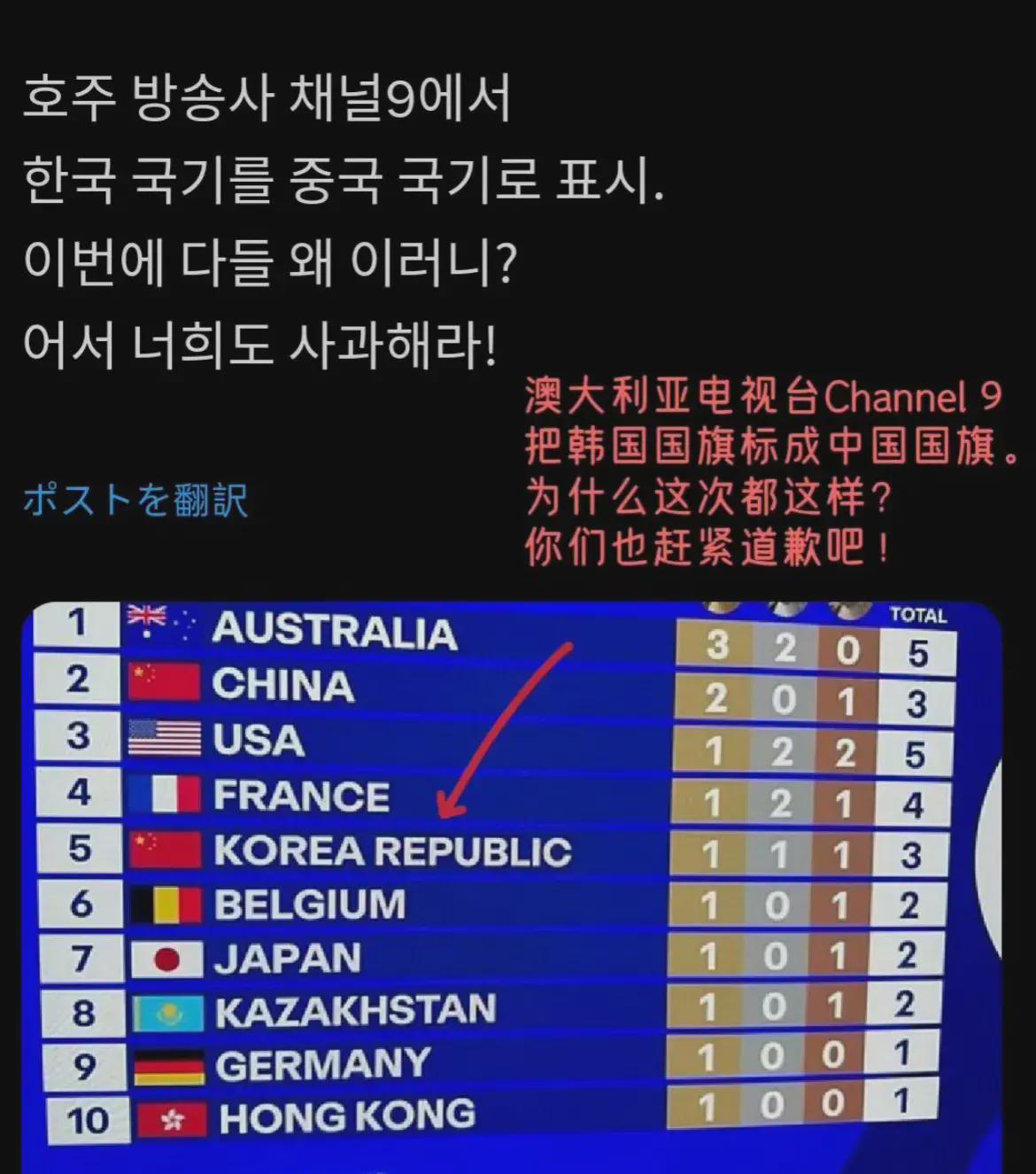 韩国奥运冠军归化:韩国奥运会成绩 韩国奥运冠军归化:韩国奥运会成绩