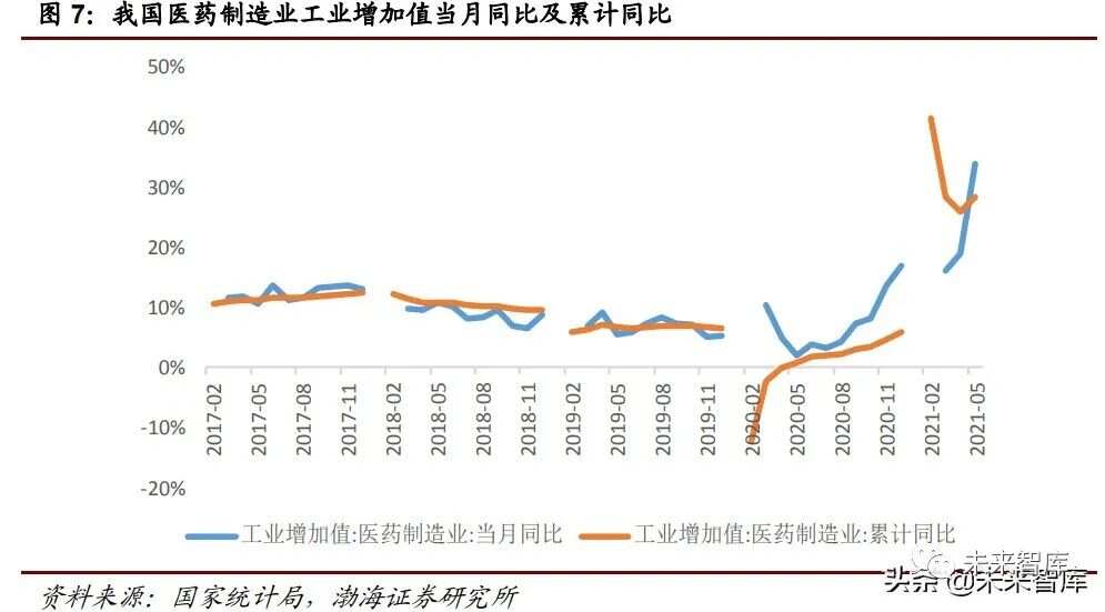 医改概念股有哪些?一文梳理投资机会与风险 医改概念股有哪些?一文梳理投资机会与风险