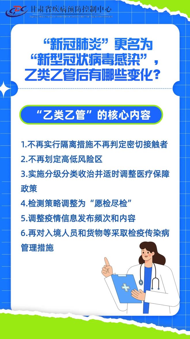 新冠已纳入乙类传染病(新型冠状病毒已纳入国家乙类传染病) 新冠已纳入乙类传染病(新型冠状病毒已纳入国家乙类传染病)