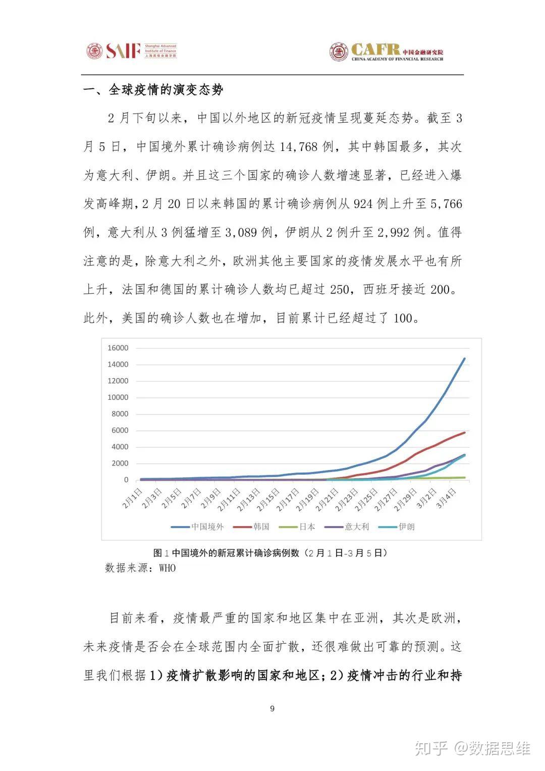 权威专家解析疫情新态势，防控策略调整与未来挑战