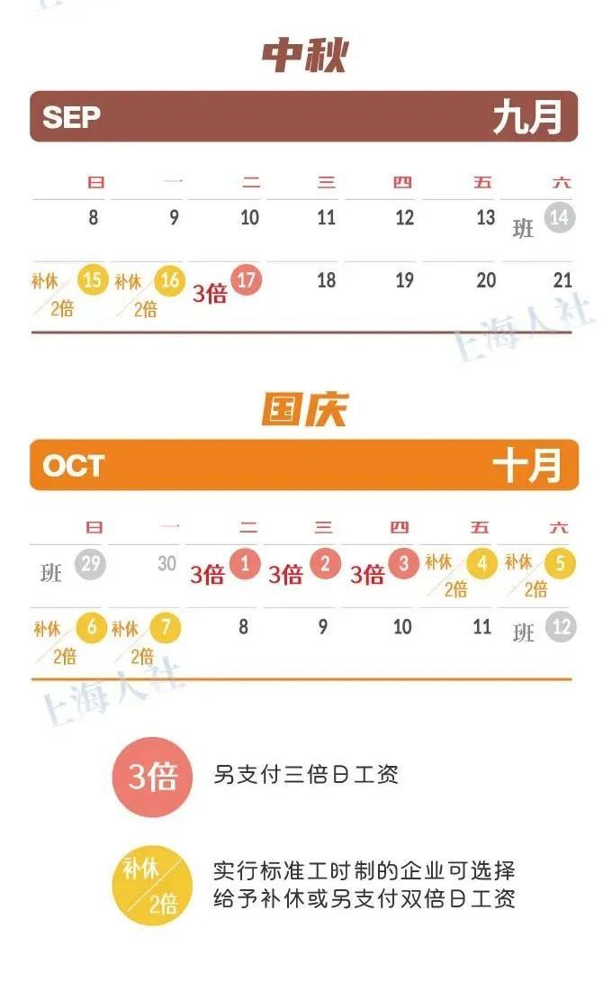 2024法定节假日三倍工资表,加班费怎么算?一文读懂你的权益 2024法定节假日三倍工资表,加班费怎么算?一文读懂你的权益