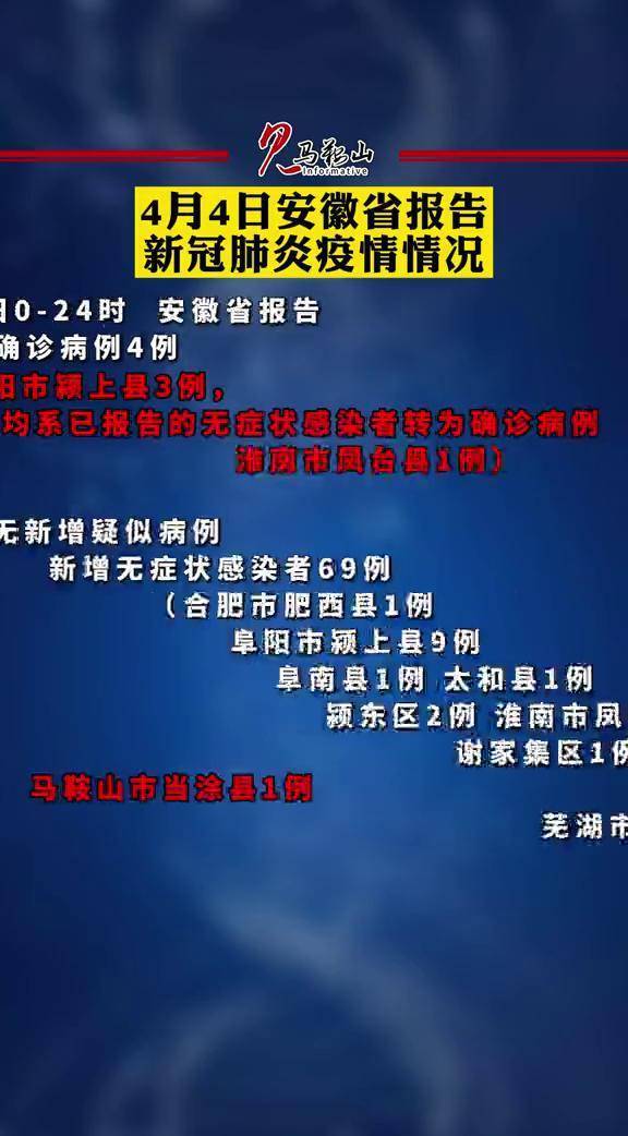 【安徽新冠病毒2025年最新消息,安徽的新型冠状病毒】 【安徽新冠病毒2025年最新消息,安徽的新型冠状病毒】