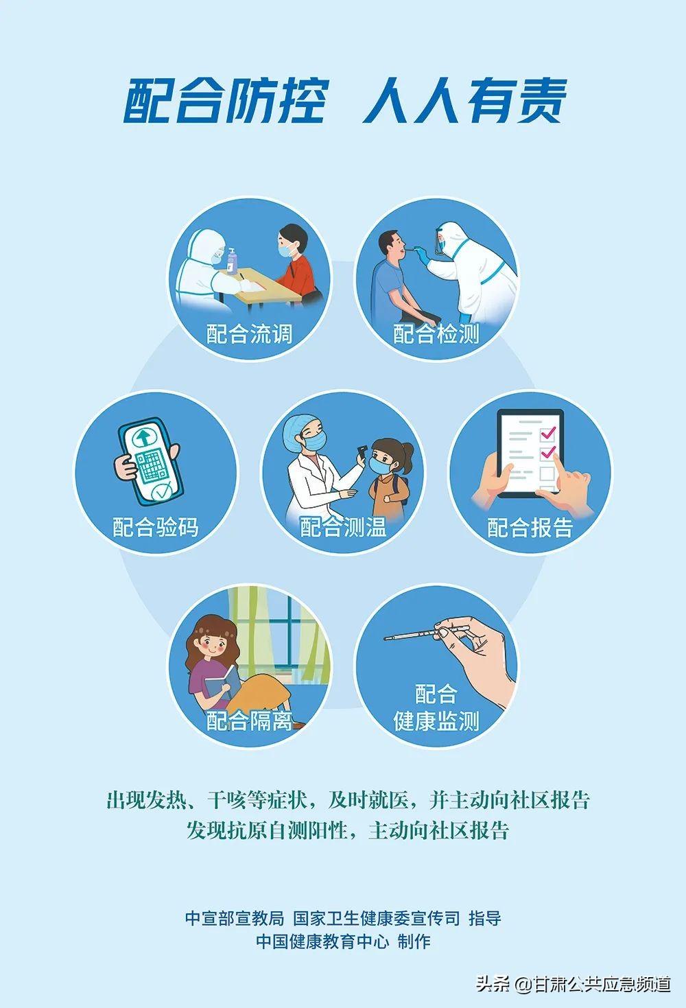 新型冠状病毒肺炎实时播报,全球疫情动态与防控指南 新型冠状病毒肺炎实时播报,全球疫情动态与防控指南
