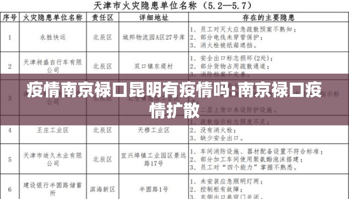 南京疫情最新消息扩散/南京疫情最新情况播报 南京疫情最新消息扩散/南京疫情最新情况播报