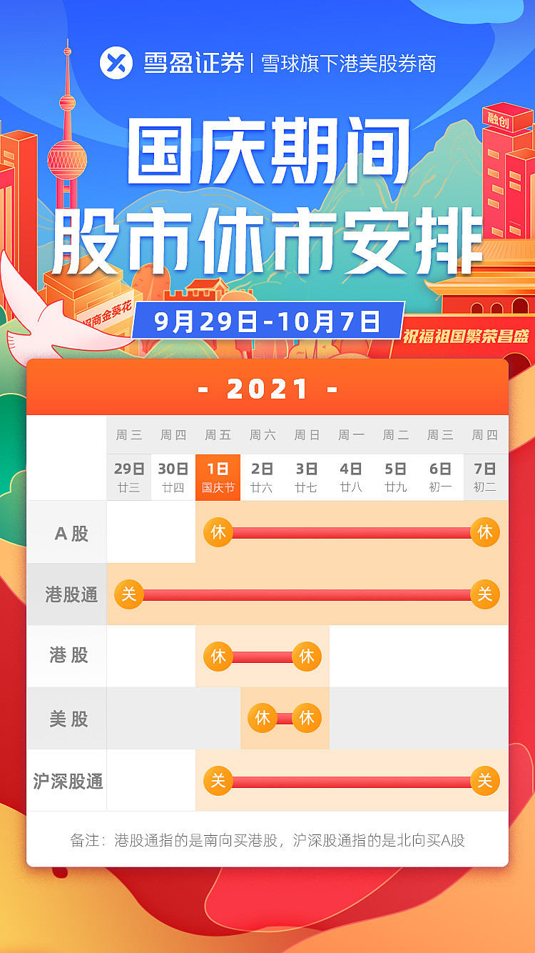 【2020清明节股市休假时间表/清明节股市休息】 【2020清明节股市休假时间表/清明节股市休息】