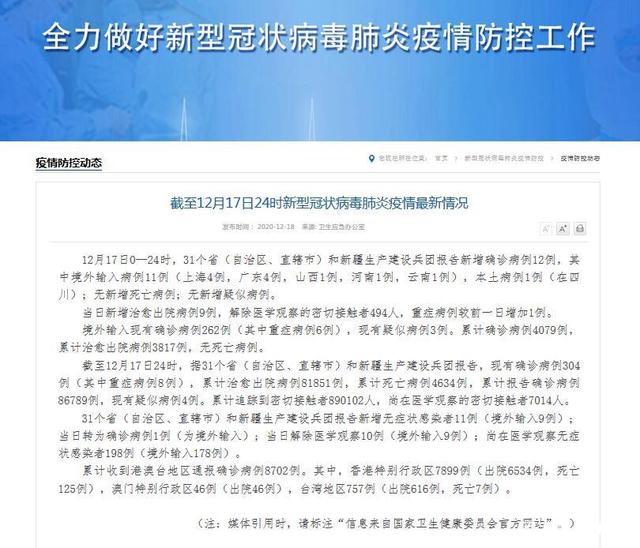 31省区市新增1例本土确诊病例,精准防控下的常态化挑战 31省区市新增1例本土确诊病例,精准防控下的常态化挑战