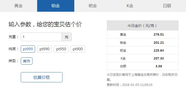 彩金多少钱一克回收?了解这些因素,让你的首饰更值钱 彩金多少钱一克回收?了解这些因素,让你的首饰更值钱