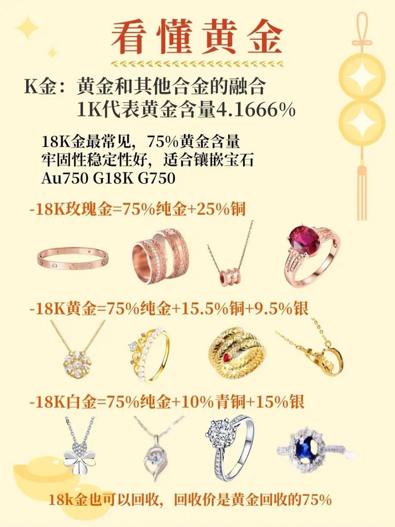 彩金多少钱一克回收?了解这些因素,让你的首饰更值钱 彩金多少钱一克回收?了解这些因素,让你的首饰更值钱
