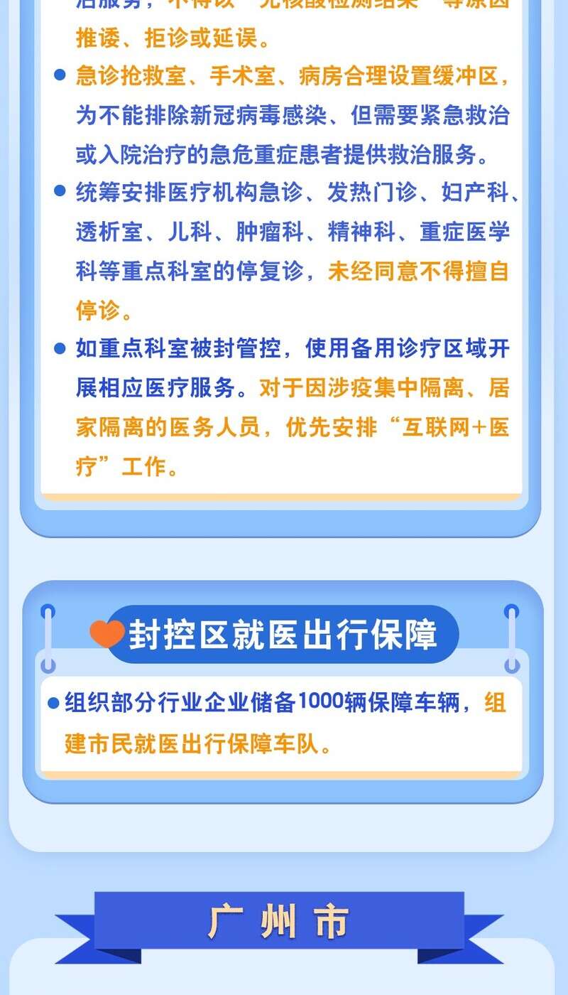 【各地防控政策/各地防疫政策措施】 【各地防控政策/各地防疫政策措施】