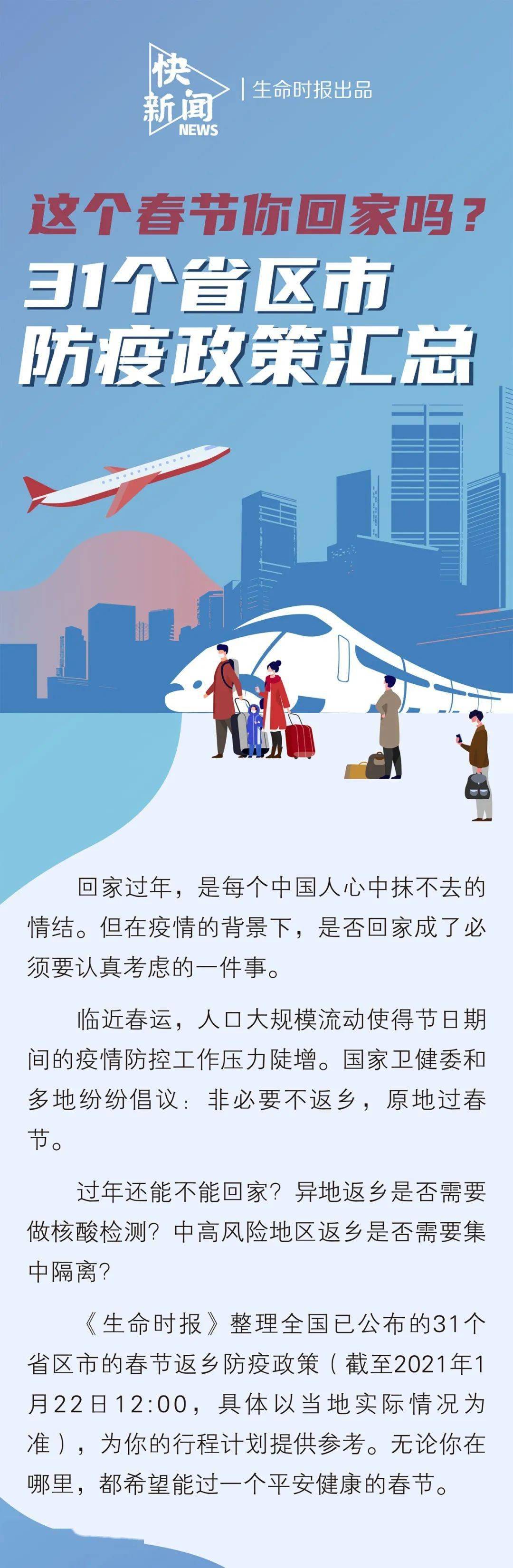 【各地防控政策/各地防疫政策措施】 【各地防控政策/各地防疫政策措施】